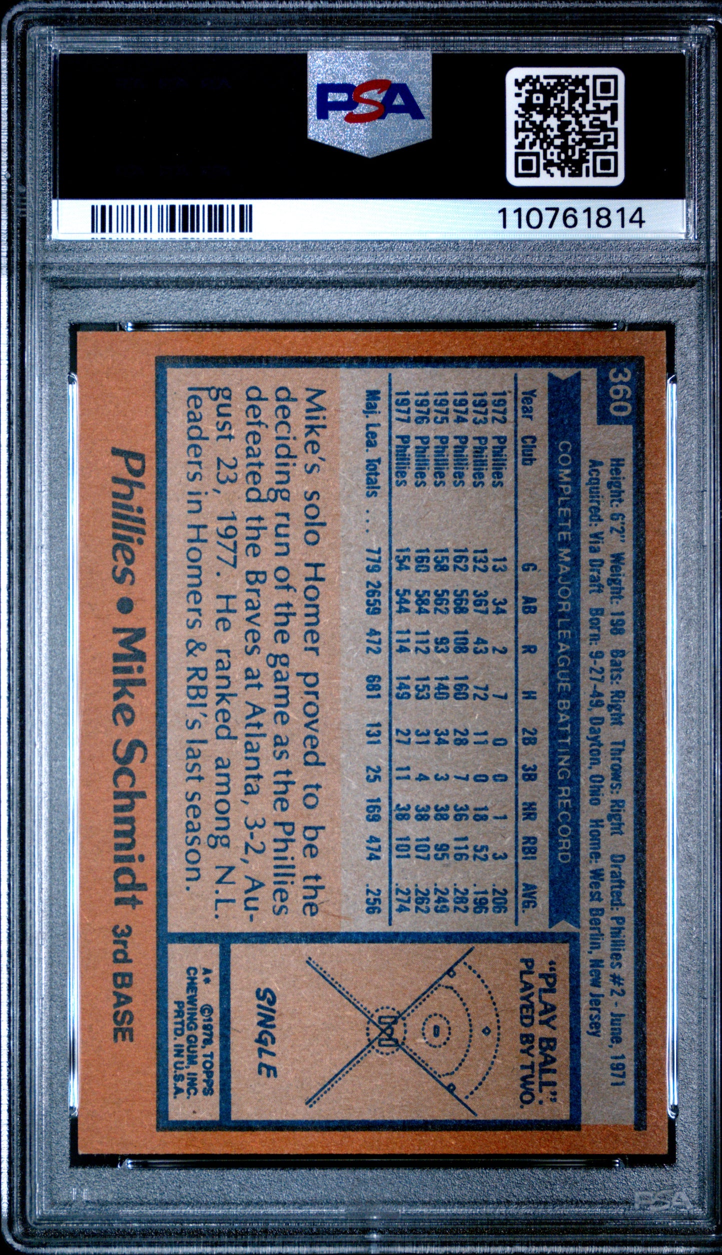 1978 Topps Mike Schmidt #360 PSA 9 MINT New Label