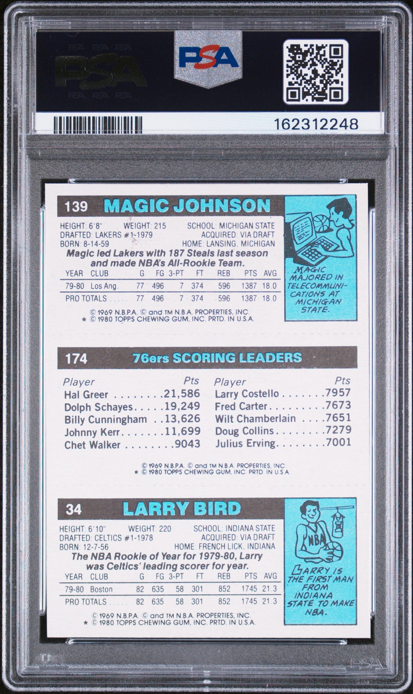 1980 Topps Larry Bird Magic Johnson RC Rookie PSA 5 / 10 TRIPLE AUTO Autograph