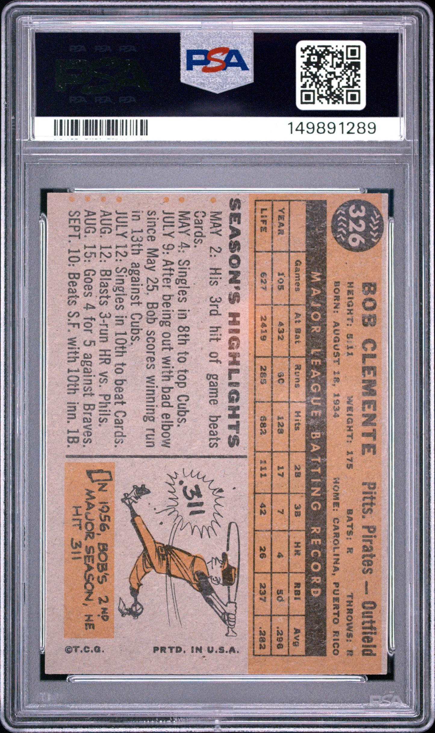 1960 Topps #326 Bob Clemente PSA 6