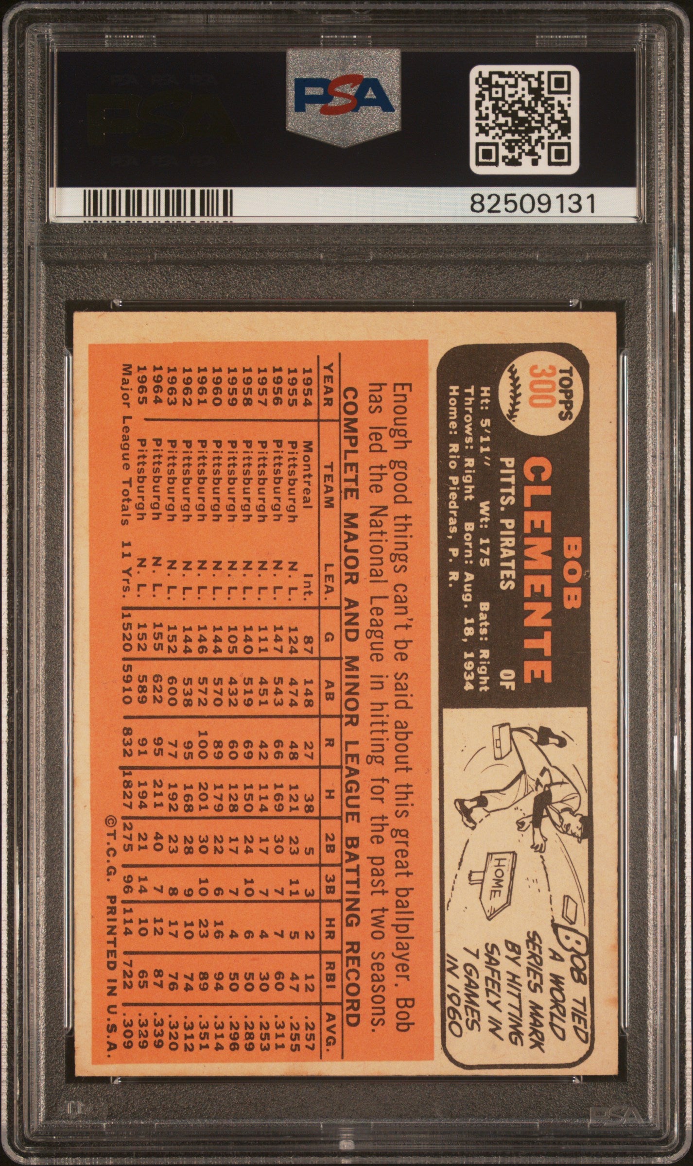 1966 Topps #300 Bob Roberto Clemente PSA 6 EX-MT New Label