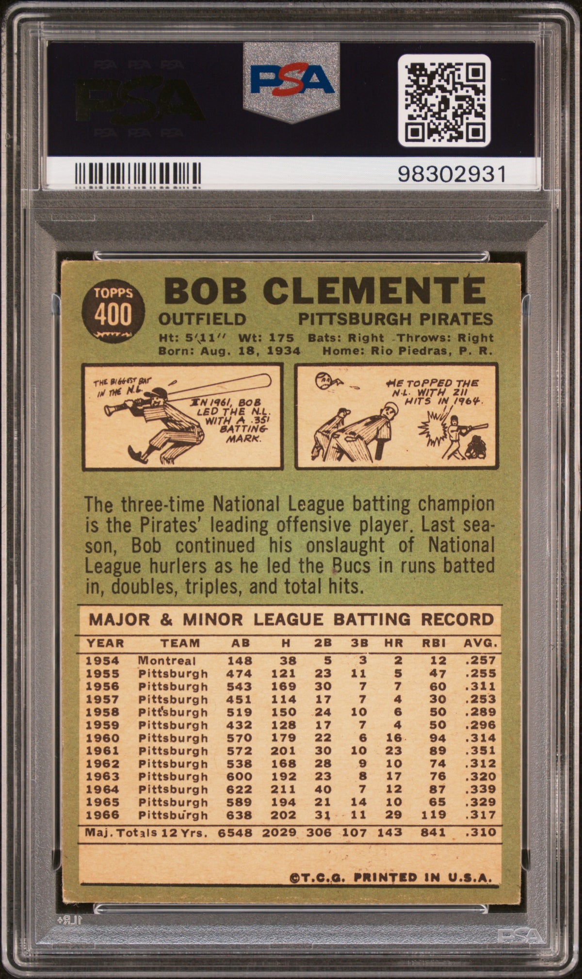 1967 Topps #400 Bob Roberto Clemente PSA 2 GD Nice Eye Appeal