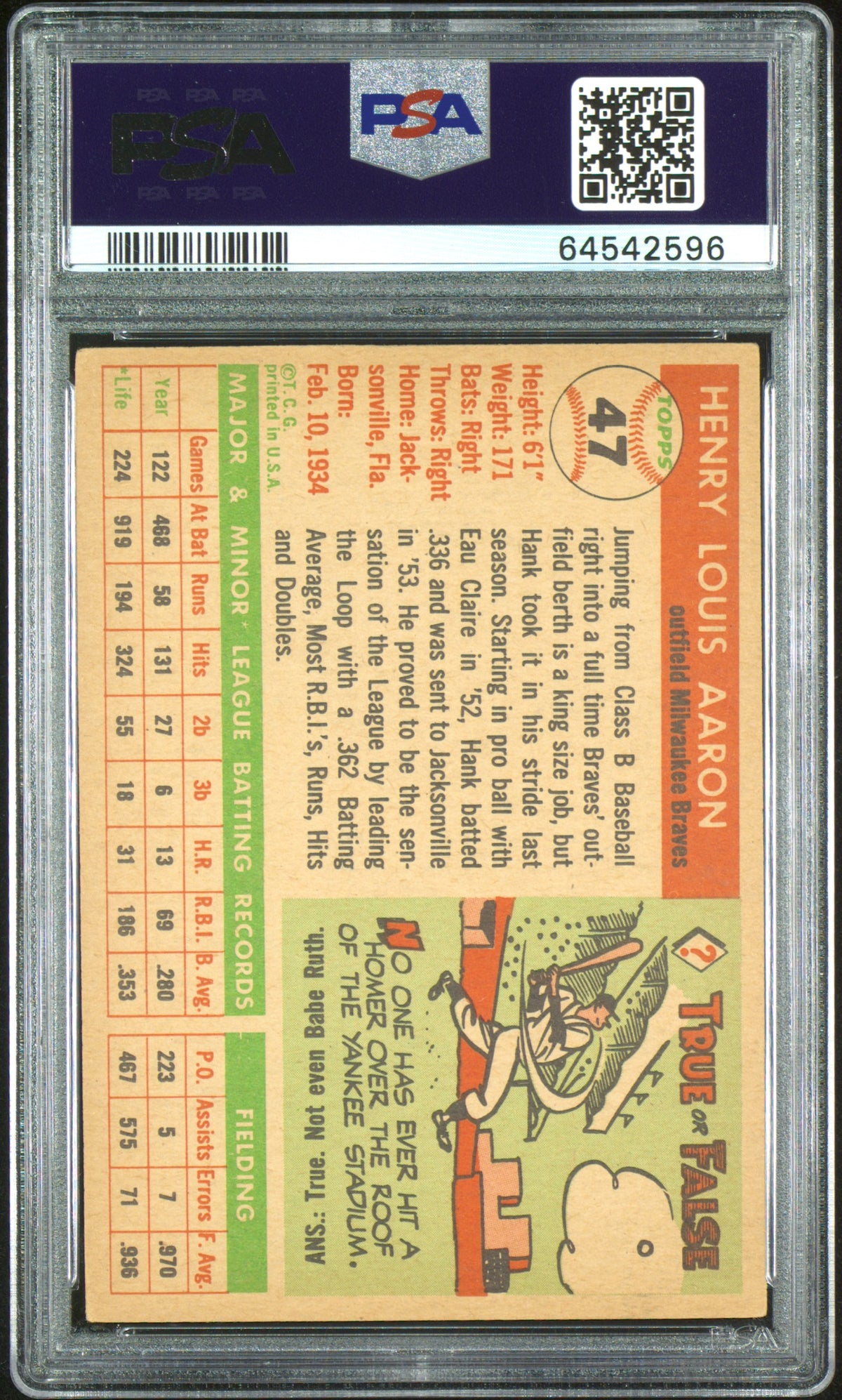 1955 Topps #47 Hank Aaron PSA 4.5 VG-EX+ New Label