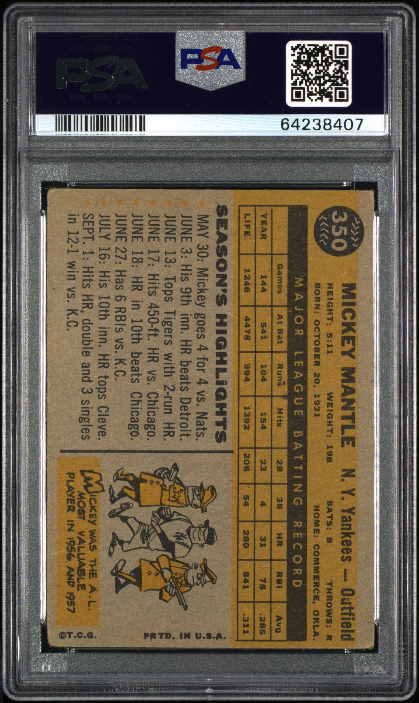 1960 Topps #350 Mickey Mantle PSA 3 VG Nice Color New Label