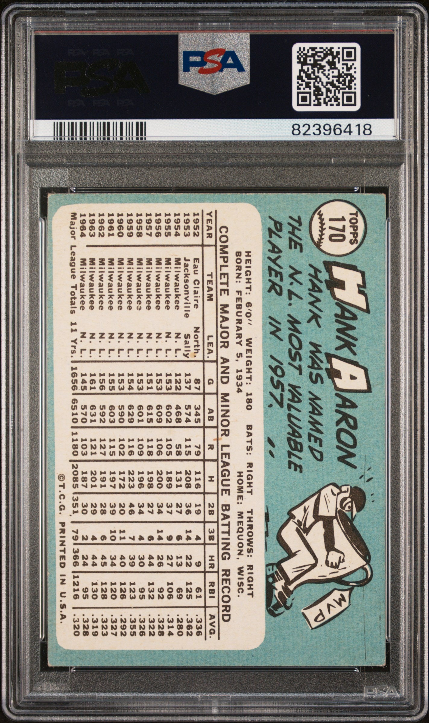 1965 Topps #170 Hank Aaron PSA 4 / 10 AUTO Autograph