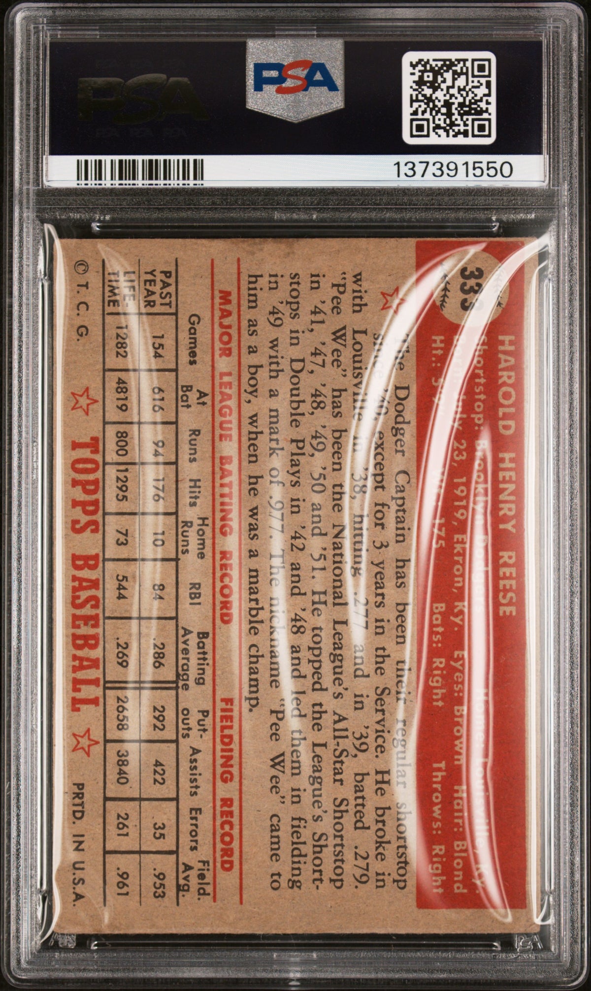 1952 Topps #333 Pee Wee Reese PSA 2 GD Nice Eye Appeal New Label