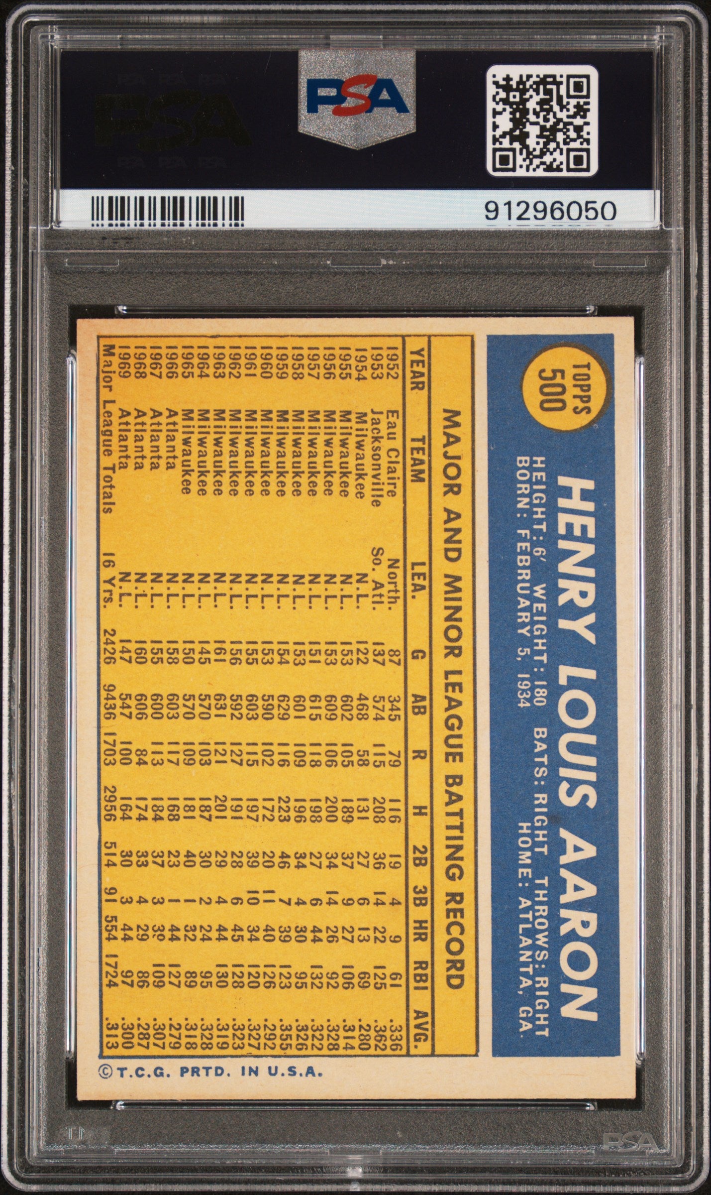 1970 Topps #500 Hank Aaron PSA 6 EX-MT New Label