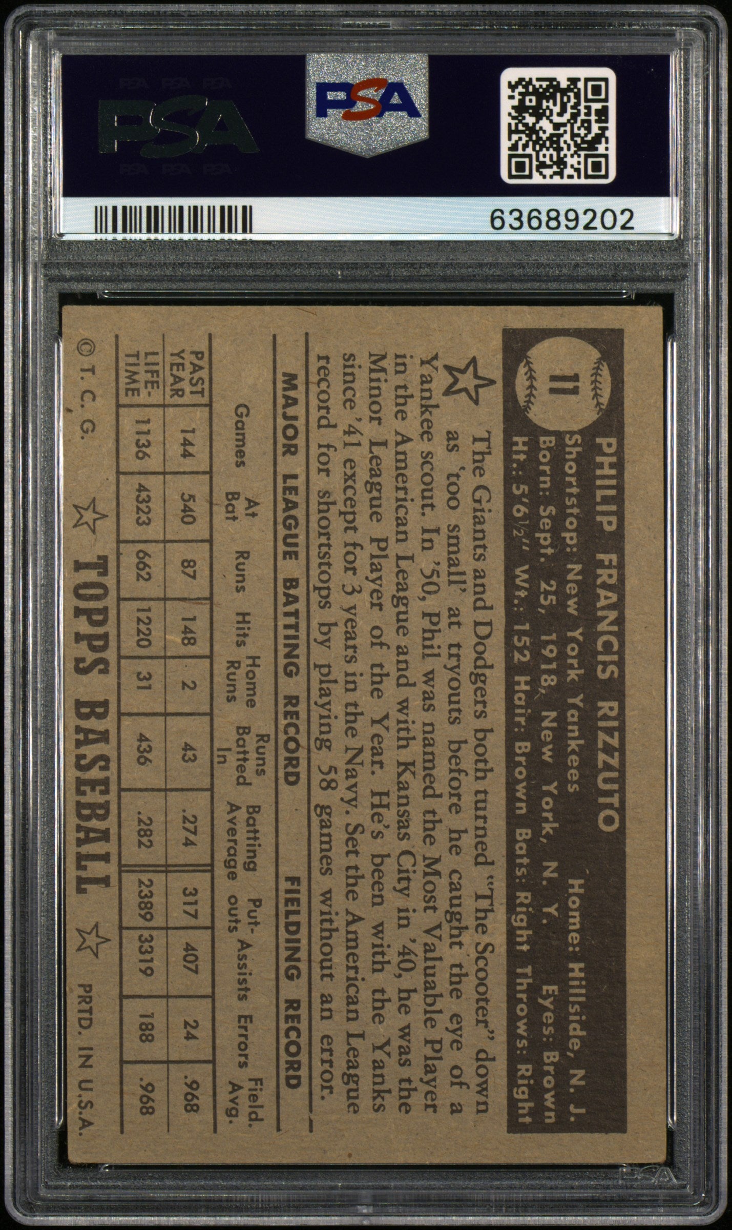 1952 Topps Phil Rizzuto #11 Black Back PSA 4 VG-EX New Label