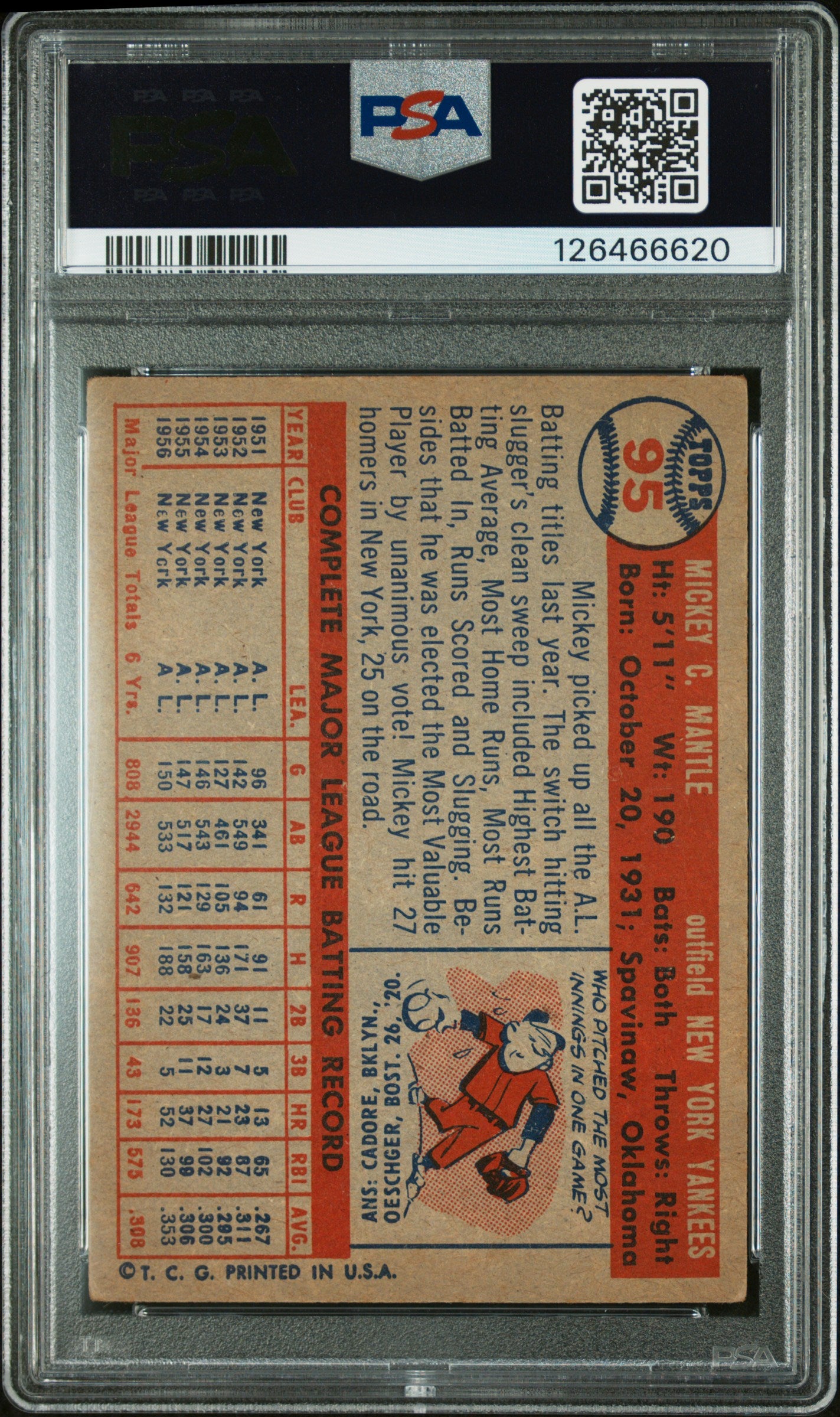 1957 Topps #95 Mickey Mantle PSA 3.5 VG+ New Label