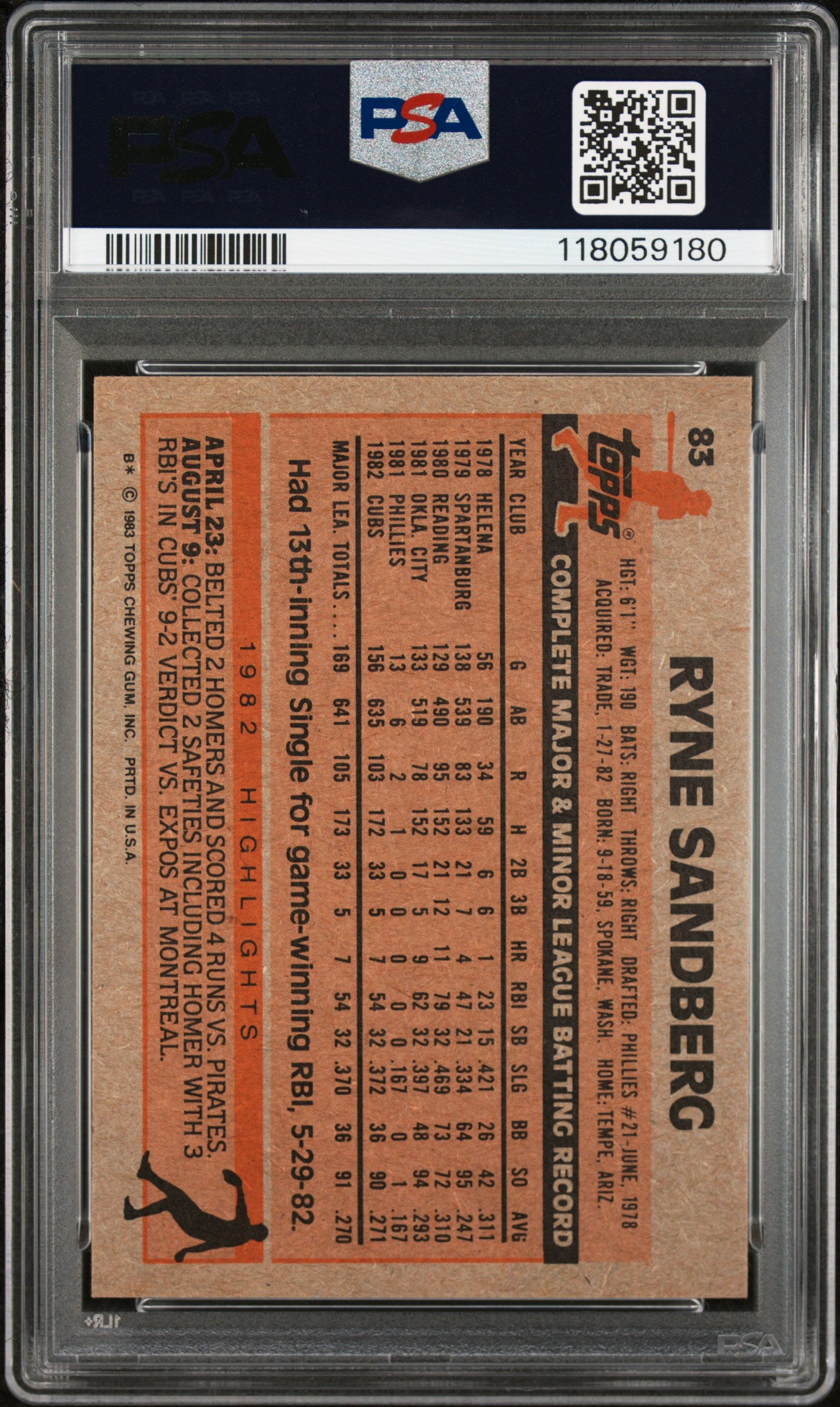 1983 Topps Ryne Sandberg RC Rookie #83 PSA 9 MINT New Label