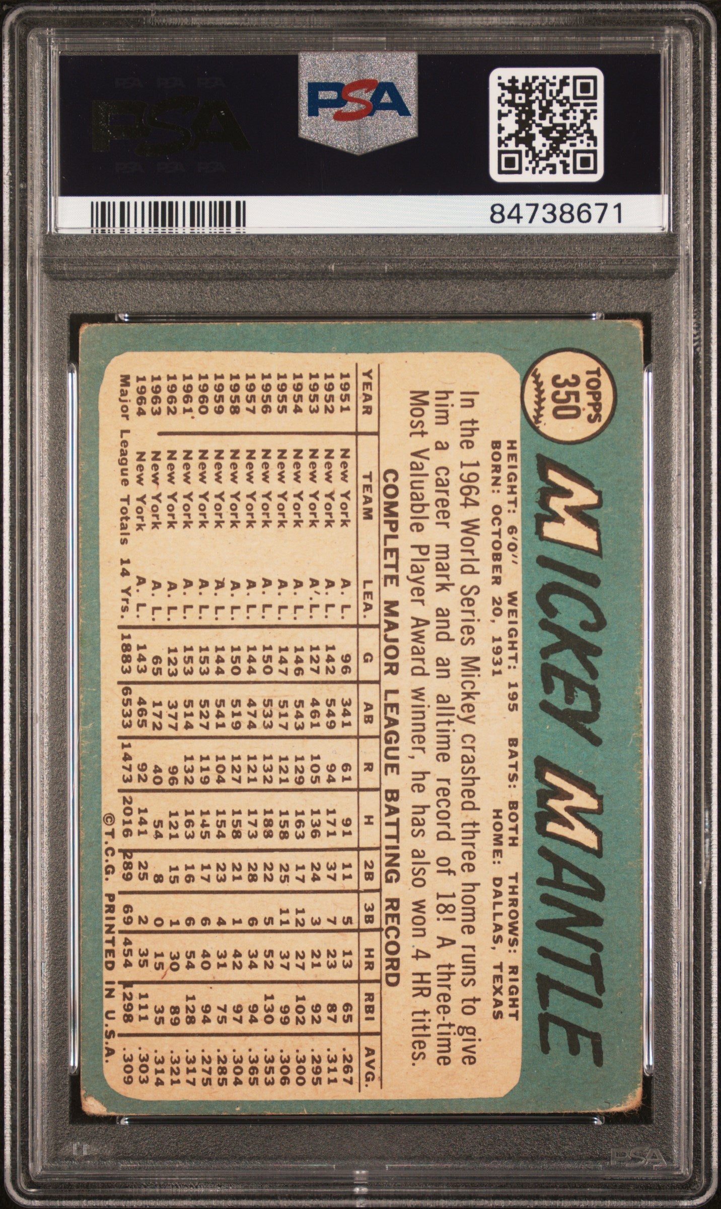 1965 Topps #350 Mickey Mantle PSA 2 GD Well Centered New Label